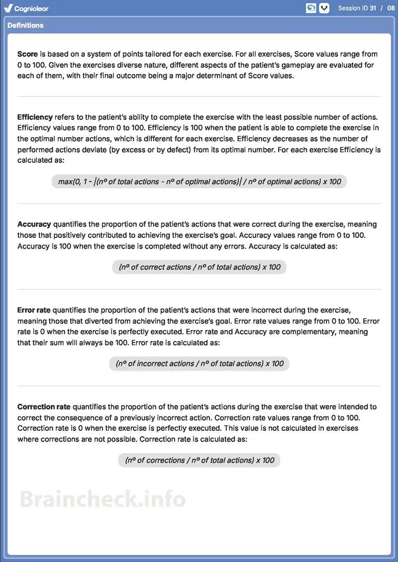 Cogniclear neuropsychological assessment Temporal Orientation