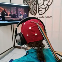 لورتا نوروفیدبک Loreta Neurofeedback